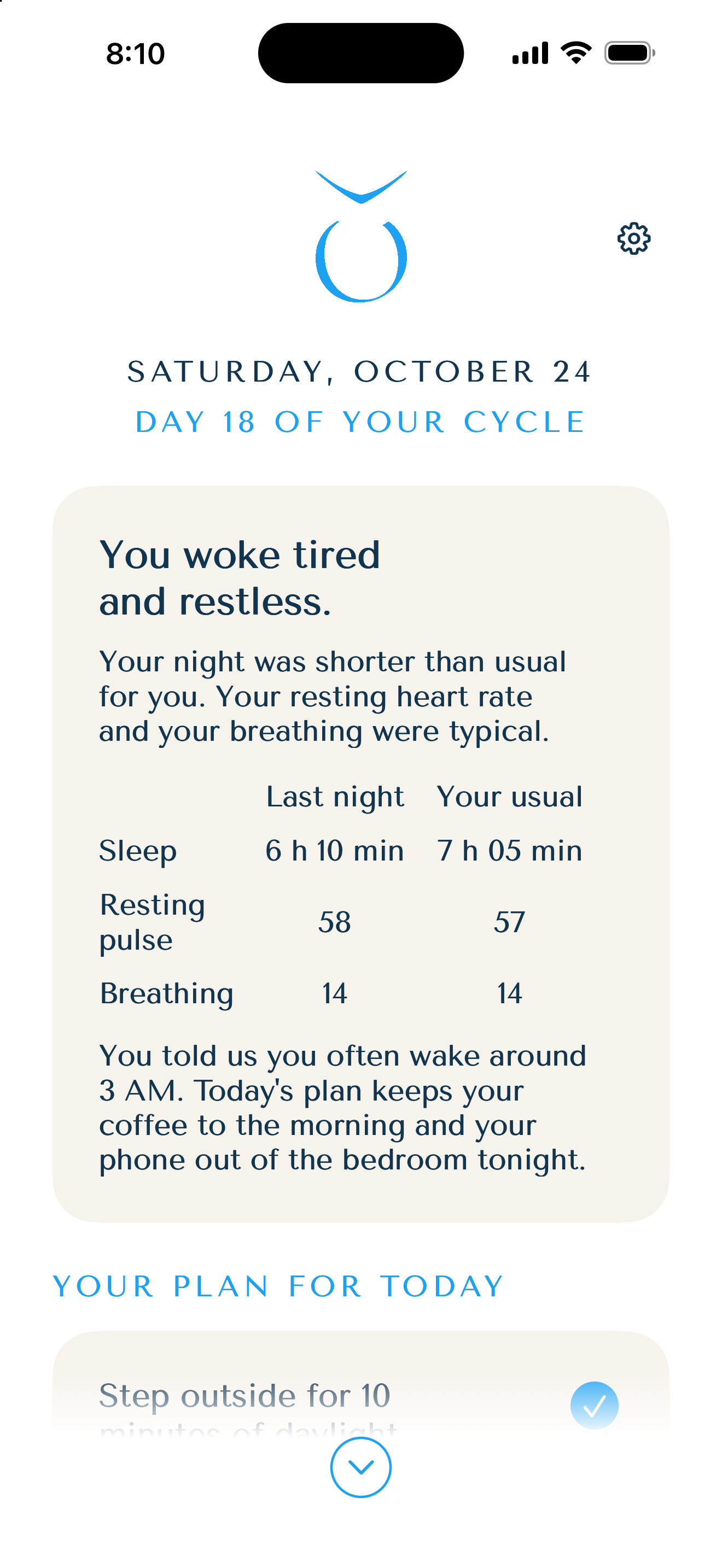 Your reading and your plan, each morning